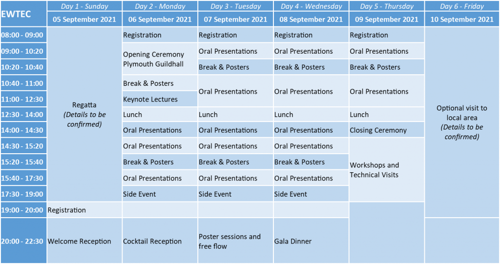 tentative EWTEC2021 programme