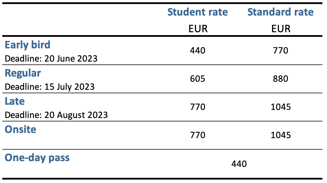 EWTEC 2023 registration rates